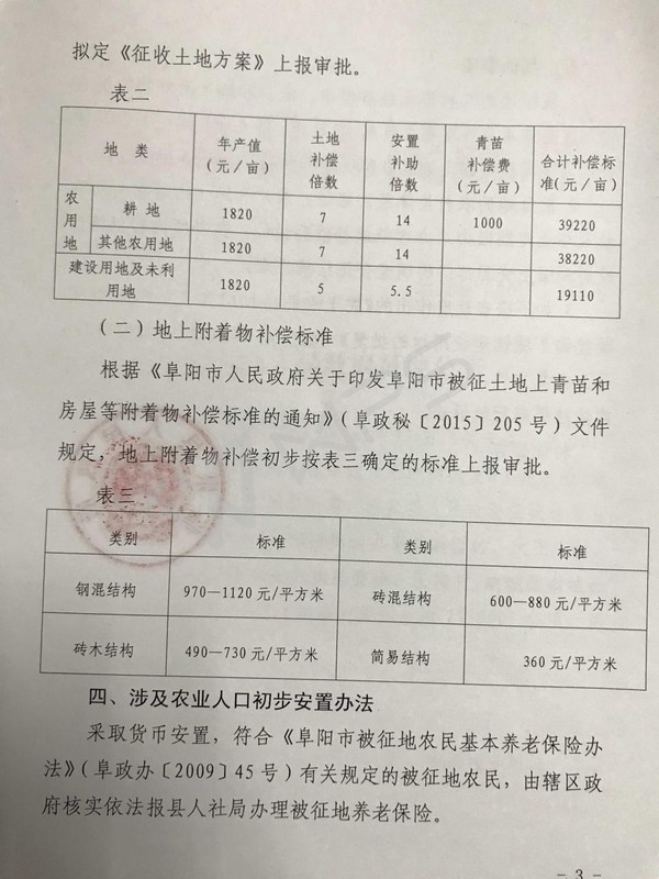 2017-8征地公告_03.jpg